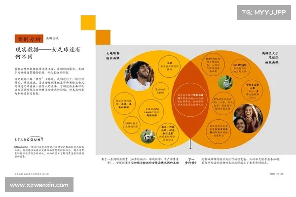 B体育:全方位解析体育产业新趋势与发展机遇 B体育:全方位解析体育产业新趋势与发展机遇